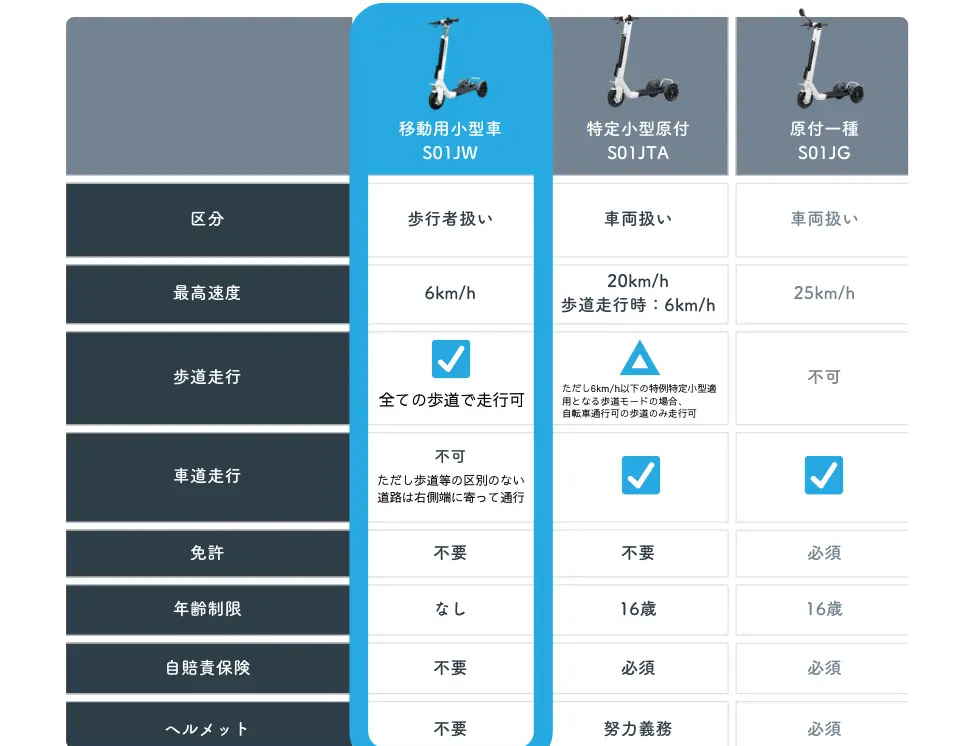 記事画像 「.」