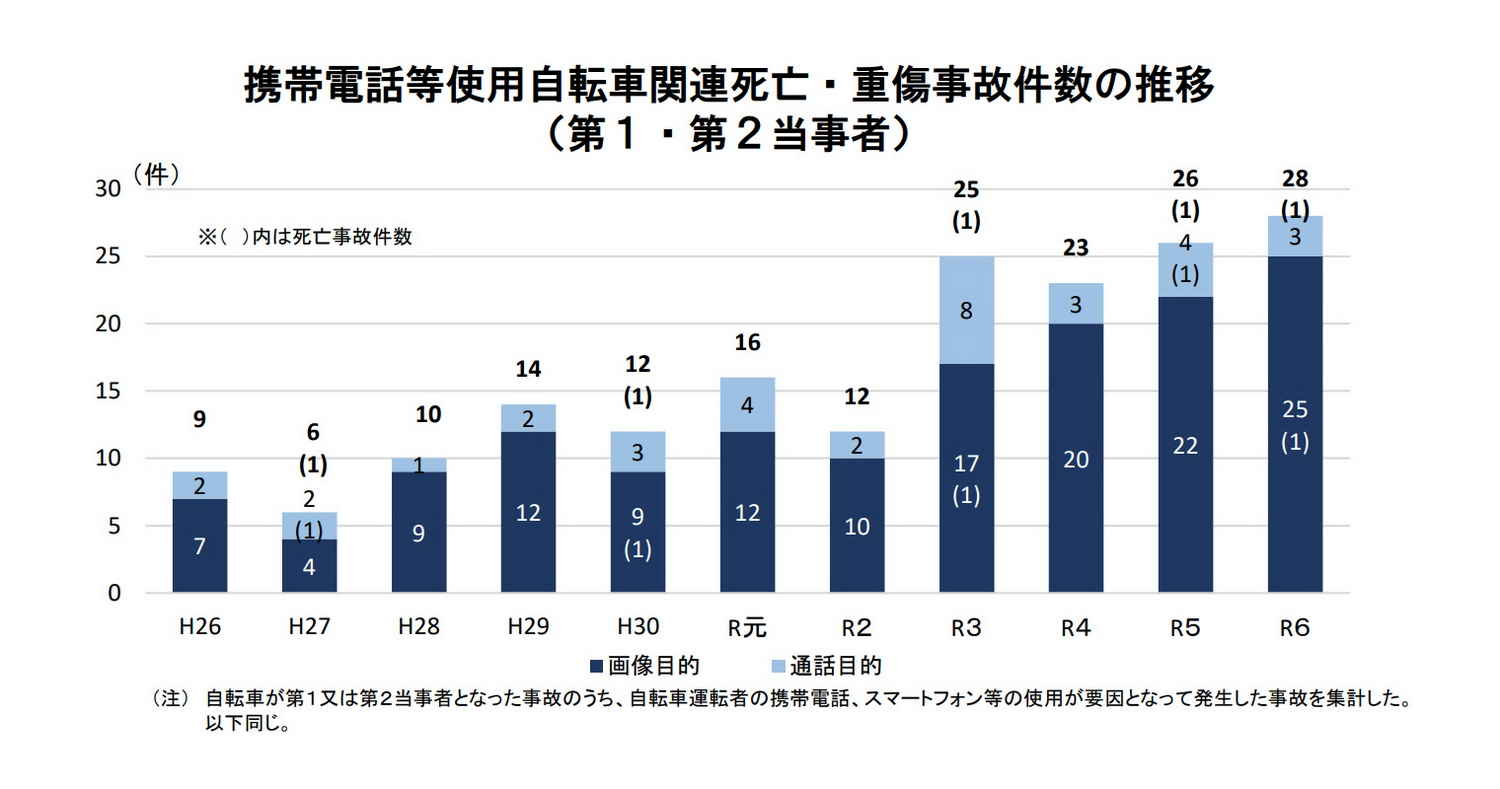 記事画像 「.」