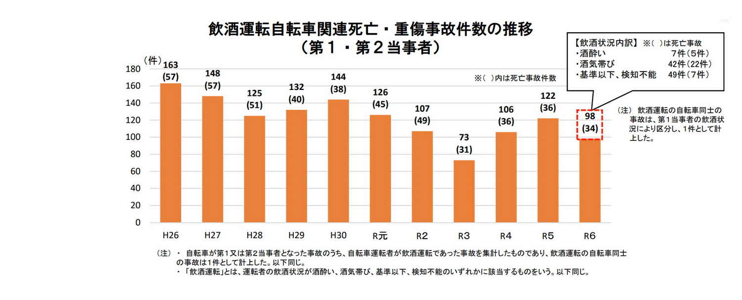 記事画像 「.」