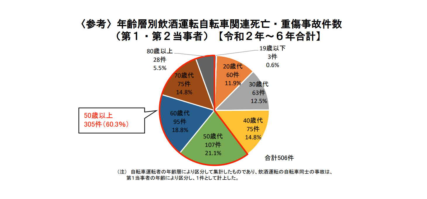 記事画像 「.」